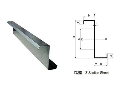 山西Z型鋼制作成型工藝